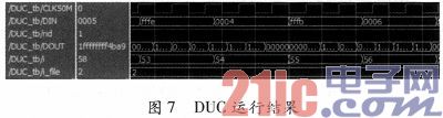 基于FPGA的导航抗干扰接收机数字变频的实现
