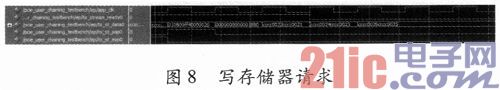 基于FPGA的PCIe接口实现