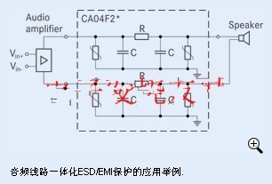 音频滤波器ESD/EMI保护的实现