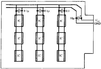 数字IC的电源退耦电路 www.elecfans.com