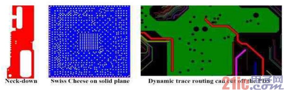 PCBһЩĻӵ·Եṹ