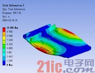 PCB 组件第2 阶振型(FEA)