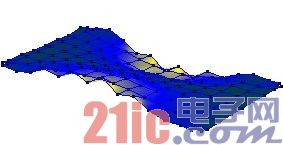 PCB 组件第2 阶振型(EMA)