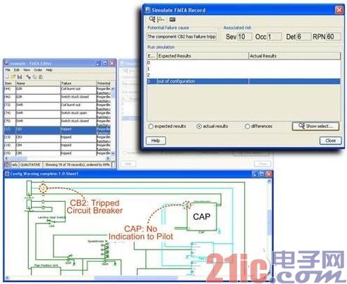 图1 - FMEA 结果的图形显示