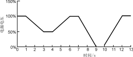 Qzy1-61.gif (3428 ֽ)