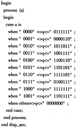 DISPģ