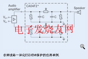 Ƶ˲ESD/EMIʵ www.elecfans.com
