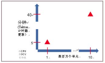 δ-1.jpg