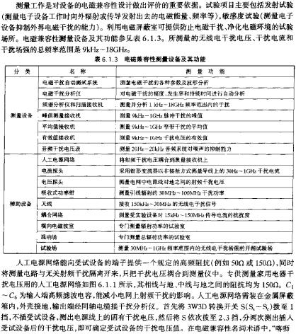 żԲ豸书  www.elecfans.com