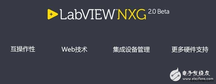 NILabVIEW˫ƽ̨սƽ̨սЭͬͻʵ˫Ӯ
