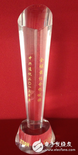 ͨѶXilinx2013ȫѺ齱