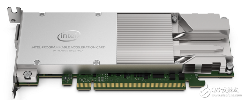 Ӣض FPGA Ӧ