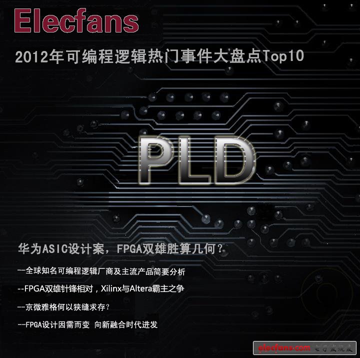2012ɱ߼¼̵Top10