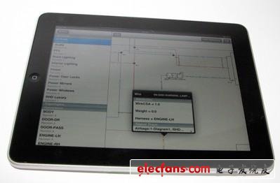 µļѾʹ iPad(TM)ƶ豸ʹõͼɹ߳Ϊ 