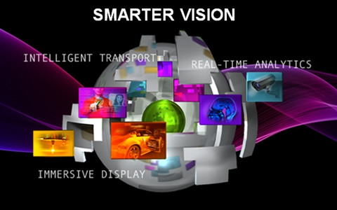 Smarter Vision Ӿ