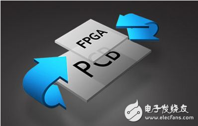 չоƬҵж ͳͣFPGA˼չ