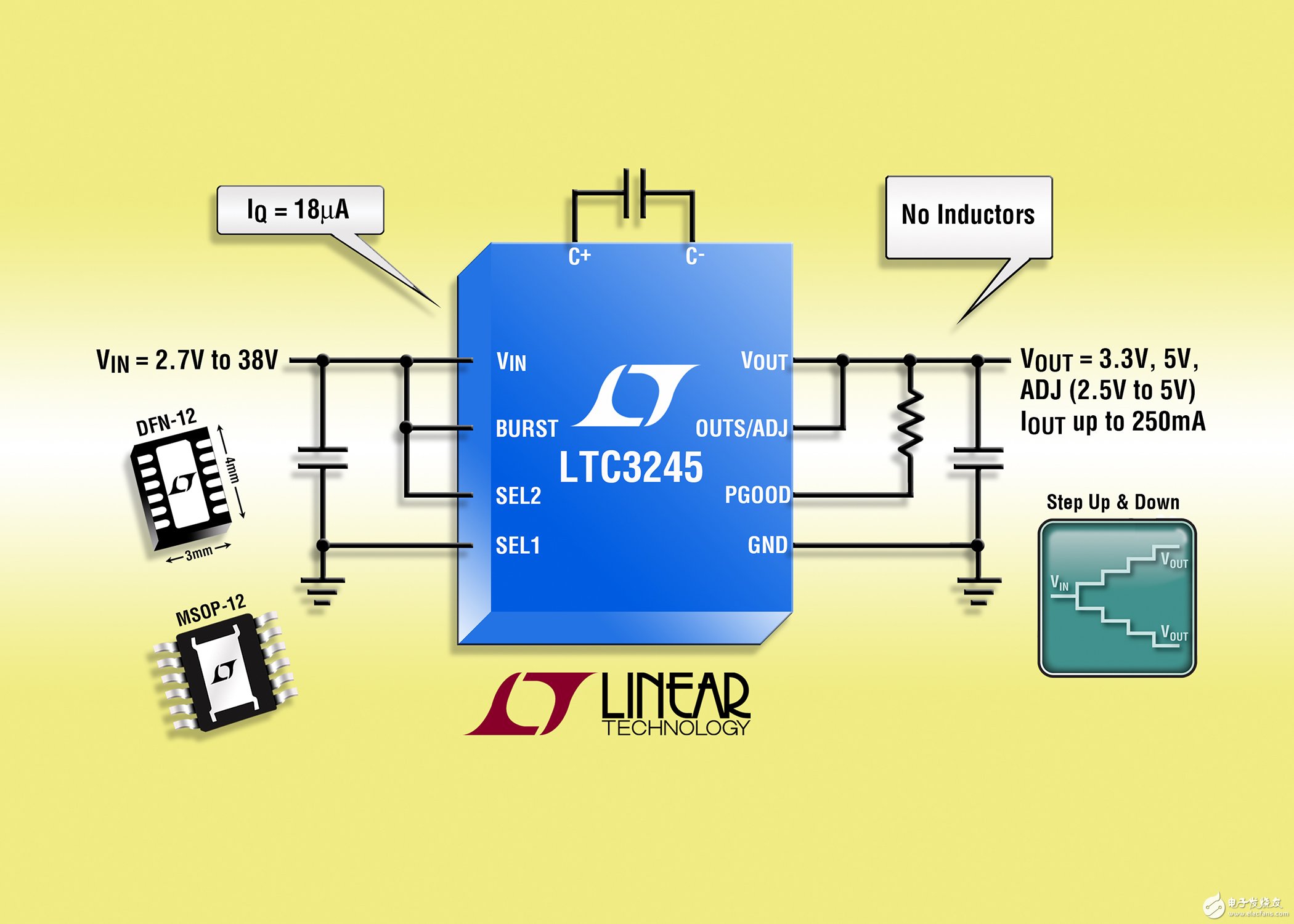 LTC3245ѹͳ 봫ͳѹͷ