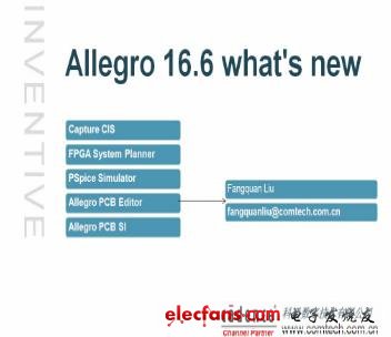 PCB١СͻAllegro 16.6ʵֲŻ