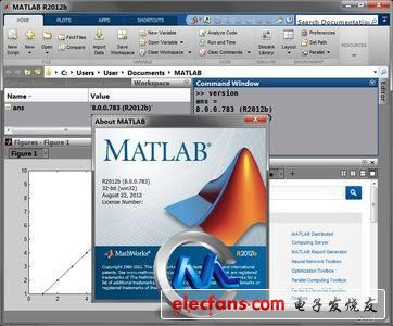 MathWorks 2012bSimulink༭MATLAB湦