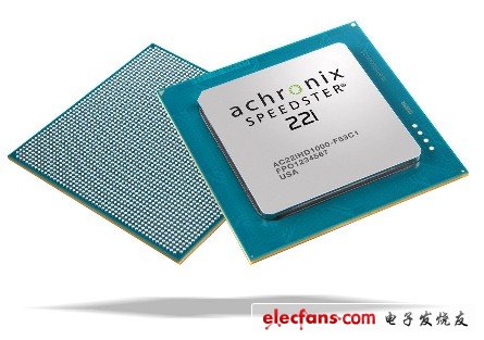 Speedster22i HD1000