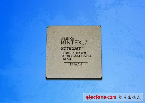 Kintex-7