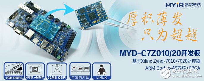 ׶ƼǿƳȫXilinx Zynq-7010/7020ƽ̨-MYD-C7Z010/20