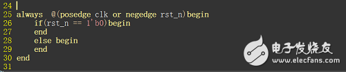 θЧıдVerilog HDLװ