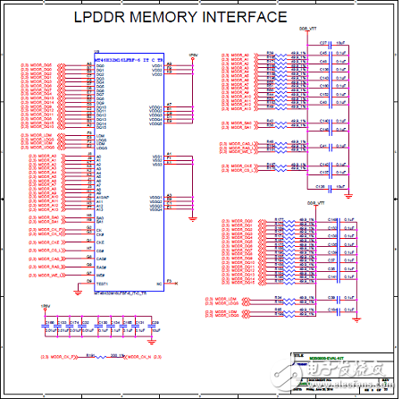 [ԭ] Microsemi͹SmartFusion2 SoC FPGA