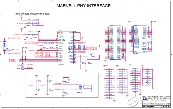 [ԭ] Microsemi͹SmartFusion2 SoC FPGA