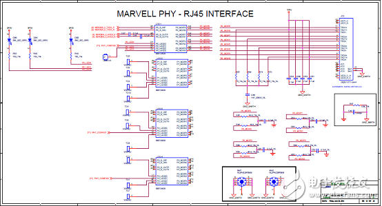 [ԭ] Microsemi͹SmartFusion2 SoC FPGA