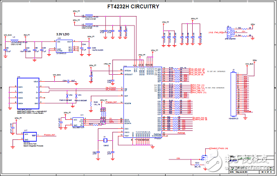[ԭ] Microsemi͹SmartFusion2 SoC FPGA