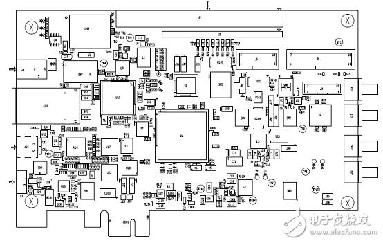 [ԭ] Microsemi͹SmartFusion2 SoC FPGA