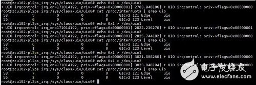 Zynq UltraScale+ MPSoC ϵĶLinux UIO