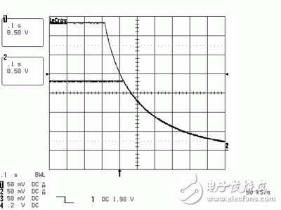 ųFPGAԴ