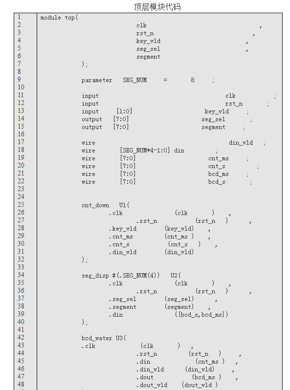 FPGA24뵹ʱϵͳ