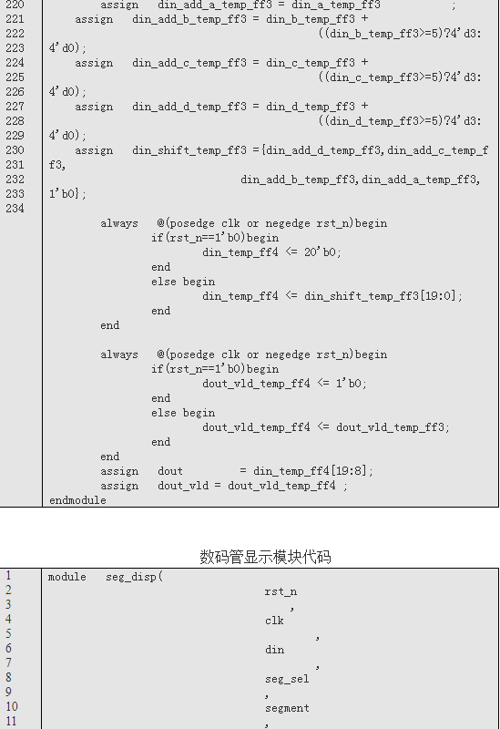 FPGA24뵹ʱϵͳ
