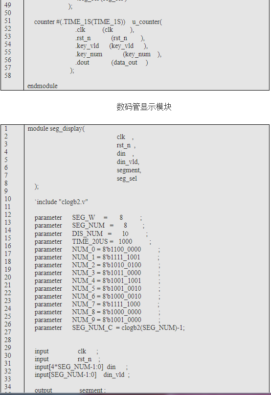 FPGA