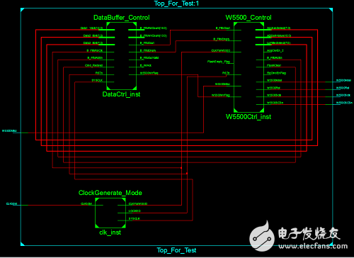 FPGAǶʽ̫W5500TCP/IPЭջʵ 