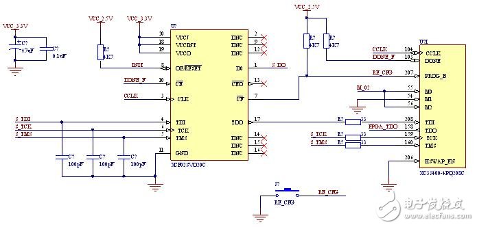 Xilinx Spartan-3ϵFPGAõ·