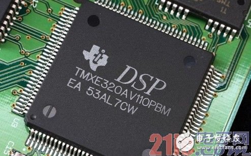 DSP  FPGAδĴɱ