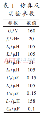 ڴͳ˫LCLWPTϵͳĸĽߵܴϵͳо