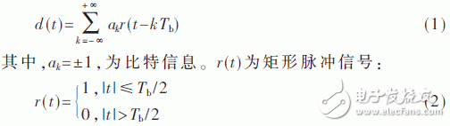 ڴͨAISɽջFPGAʵ
