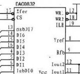 FPGADDSźԴеӦ - FPGA/Χ· -