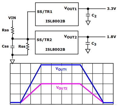 Vout1-Vout2ıʸ
