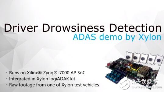 ͼ2 logiDROWSINE IPӦADASϵͳDemo