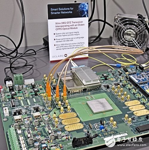 ͨ·25.78GĴշʵ CFP2ģGearbox free 100Gӿ