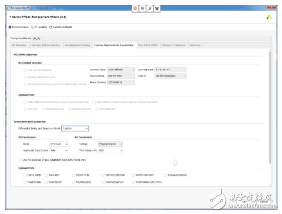 Xilinx IP,һһ֤Xilinx Serdes GTX8.0Gbps