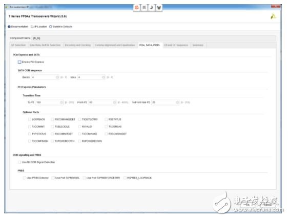 Xilinx IP,һһ֤Xilinx Serdes GTX8.0Gbps