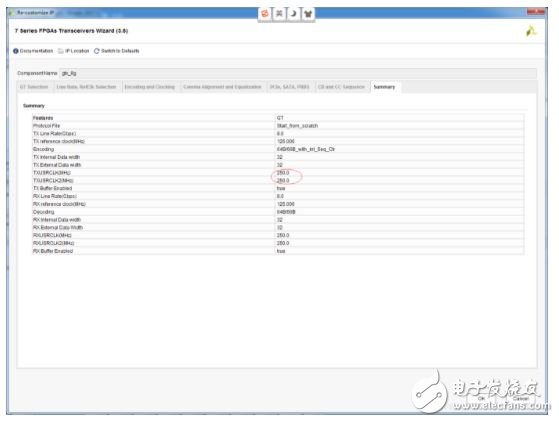 Xilinx IP,һһ֤Xilinx Serdes GTX8.0Gbps