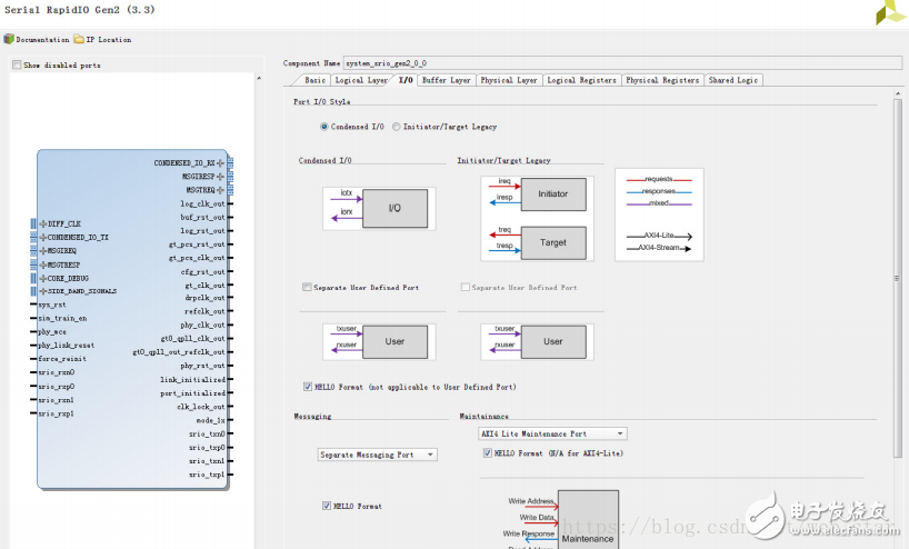 Xilinx֧Serial RapidIO Gen2˿ӦRapid IO